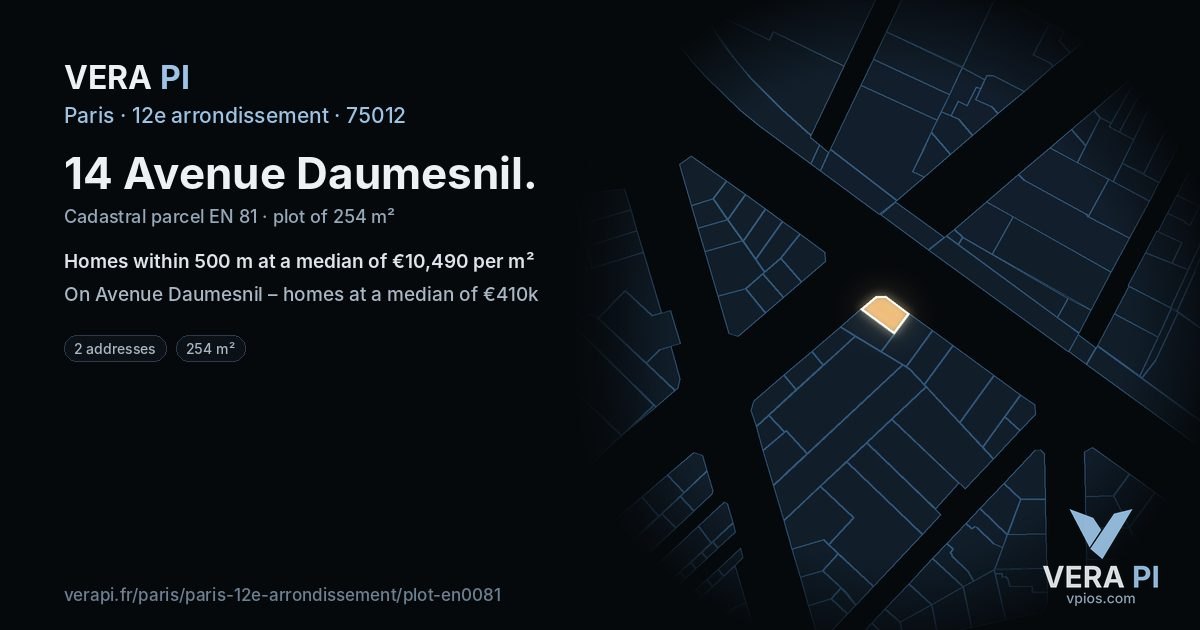 14 Avenue Daumesnil, 12e arrondissement at night – the plot lit, the parcels around coloured by the prices near them