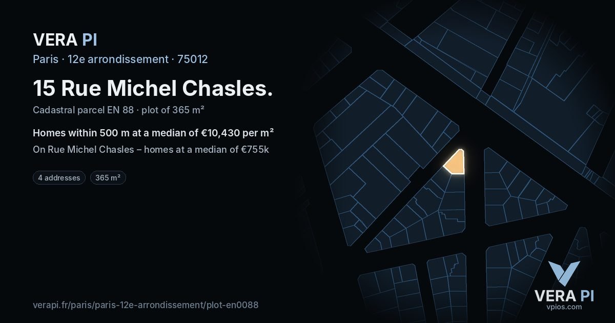 15 Rue Michel Chasles, 12e arrondissement at night – the plot lit, the parcels around coloured by the prices near them