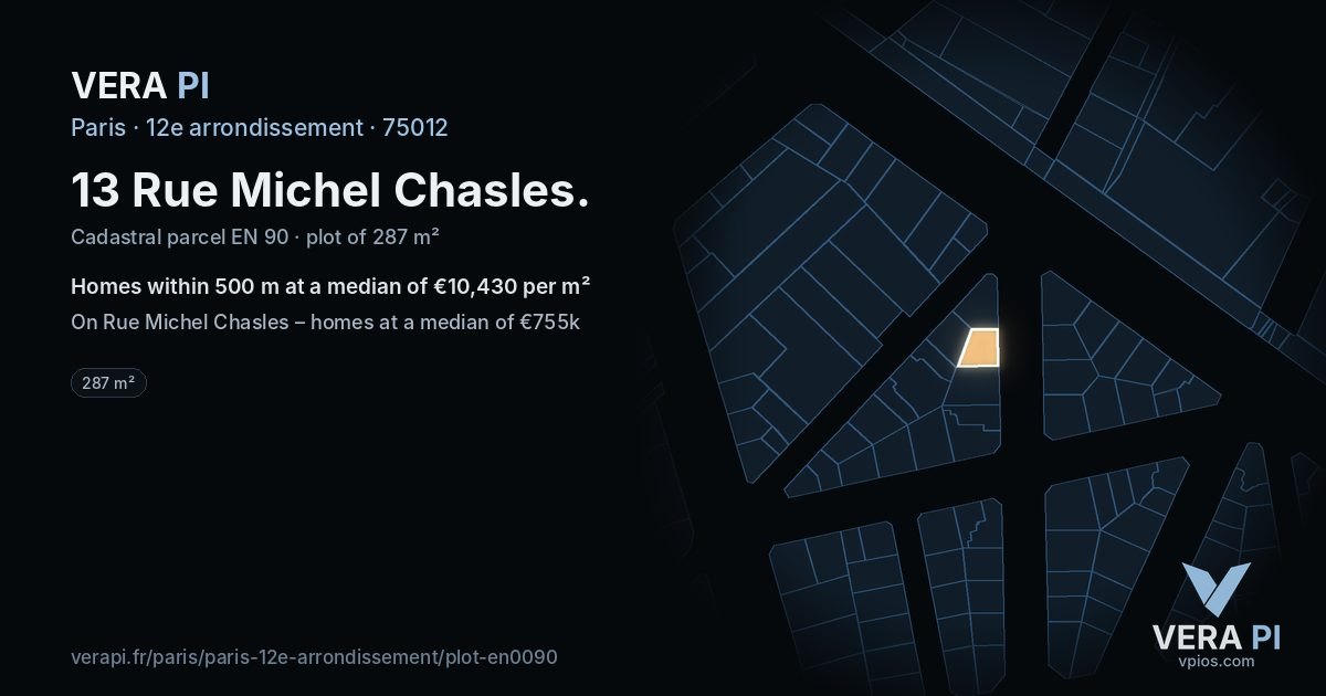 13 Rue Michel Chasles, 12e arrondissement at night – the plot lit, the parcels around coloured by the prices near them
