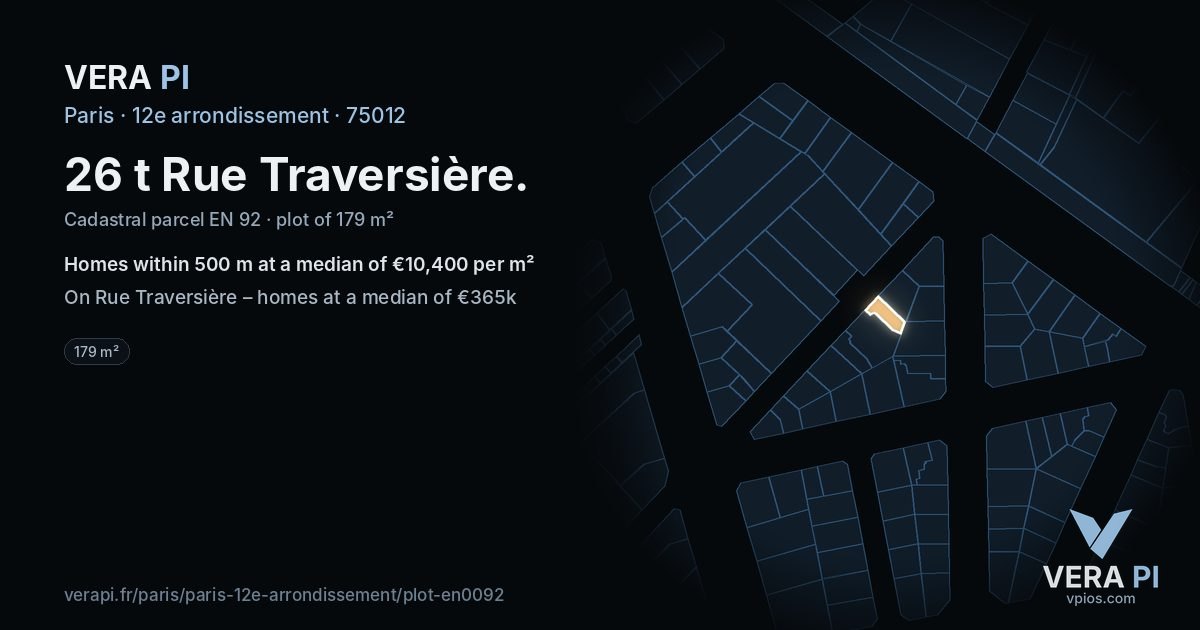 26 t Rue Traversière, 12e arrondissement at night – the plot lit, the parcels around coloured by the prices near them