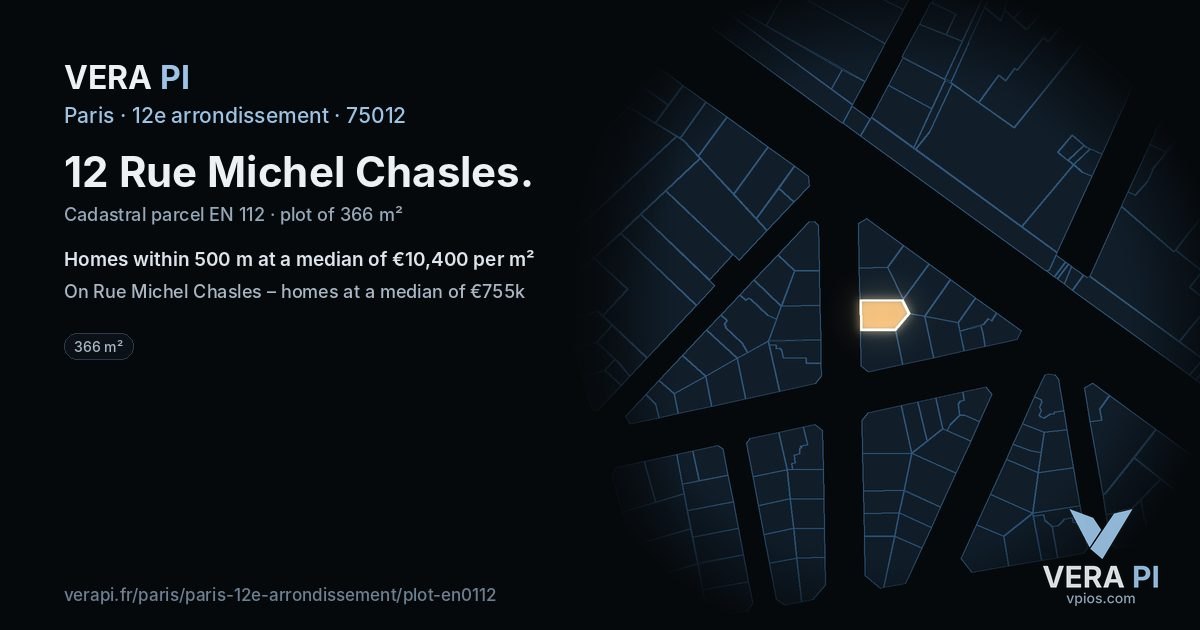 12 Rue Michel Chasles, 12e arrondissement at night – the plot lit, the parcels around coloured by the prices near them