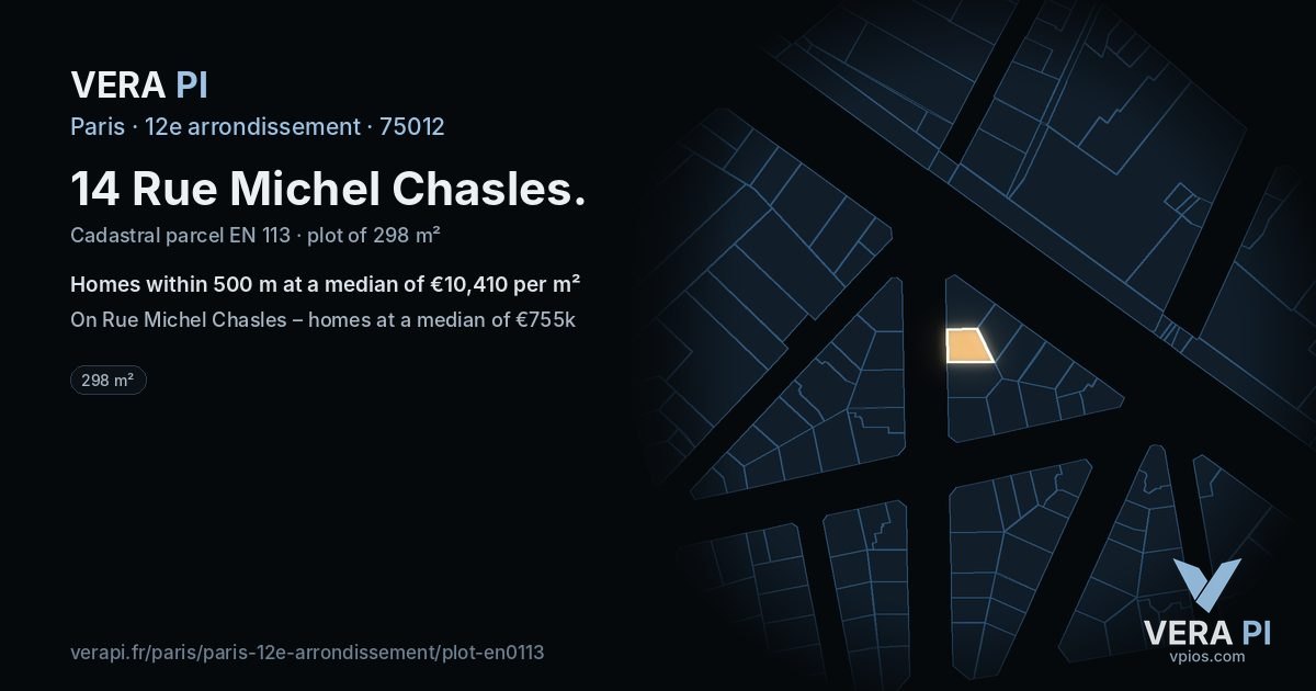 14 Rue Michel Chasles, 12e arrondissement at night – the plot lit, the parcels around coloured by the prices near them