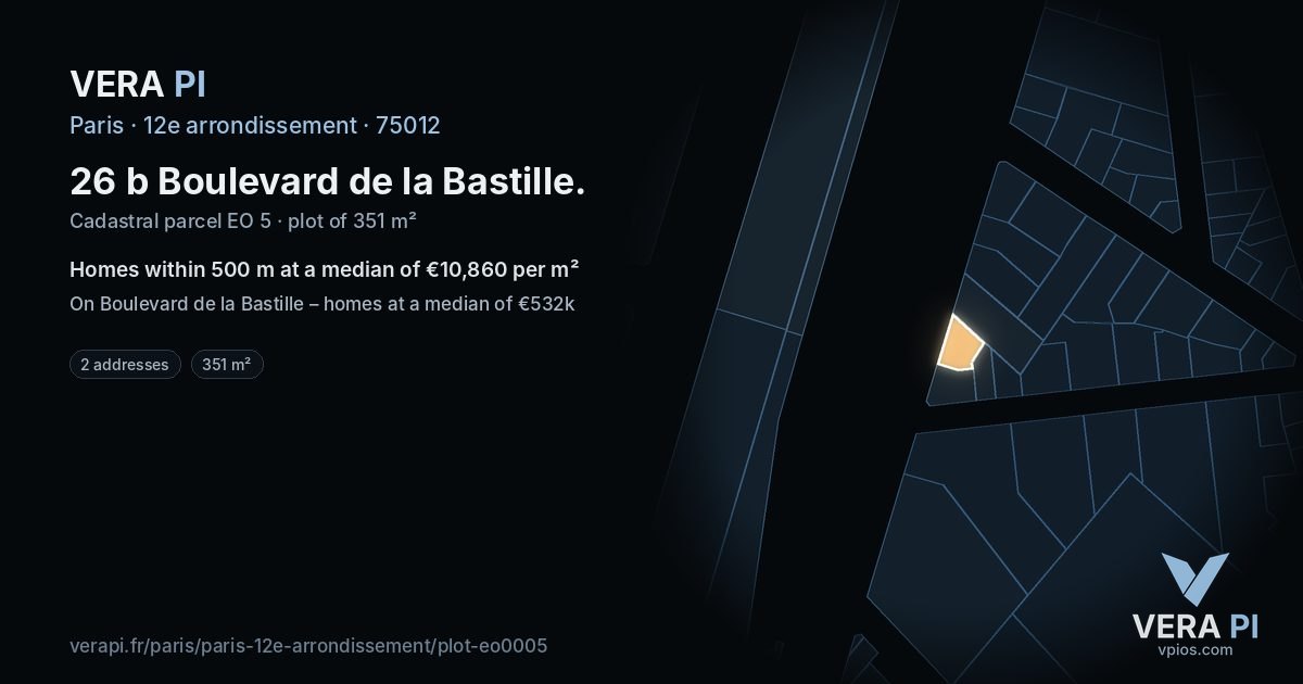 26 b Boulevard de la Bastille, 12e arrondissement at night – the plot lit, the parcels around coloured by the prices near them