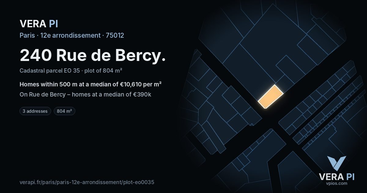 240 Rue de Bercy, 12e arrondissement at night – the plot lit, the parcels around coloured by the prices near them