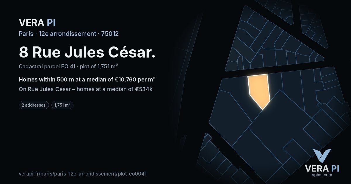 8 Rue Jules César, 12e arrondissement at night – the plot lit, the parcels around coloured by the prices near them
