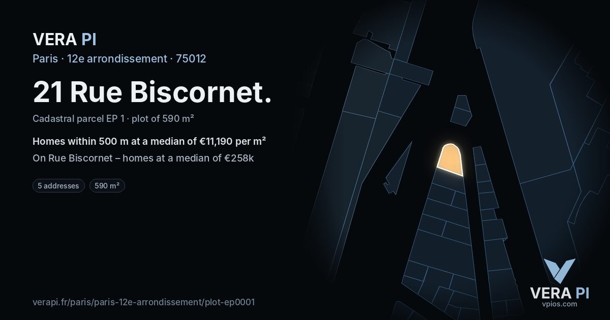 21 Rue Biscornet, 12e arrondissement at night – the plot lit, the parcels around coloured by the prices near them