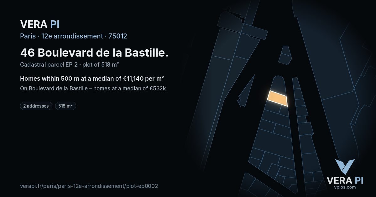 46 Boulevard de la Bastille, 12e arrondissement at night – the plot lit, the parcels around coloured by the prices near them