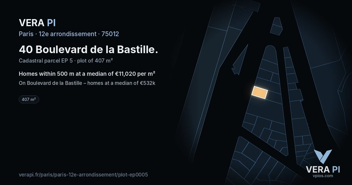 40 Boulevard de la Bastille, 12e arrondissement at night – the plot lit, the parcels around coloured by the prices near them