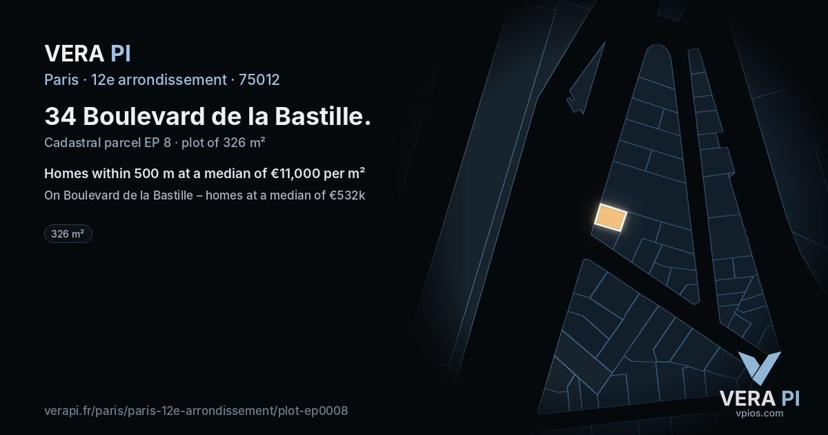 34 Boulevard de la Bastille, 12e arrondissement at night – the plot lit, the parcels around coloured by the prices near them