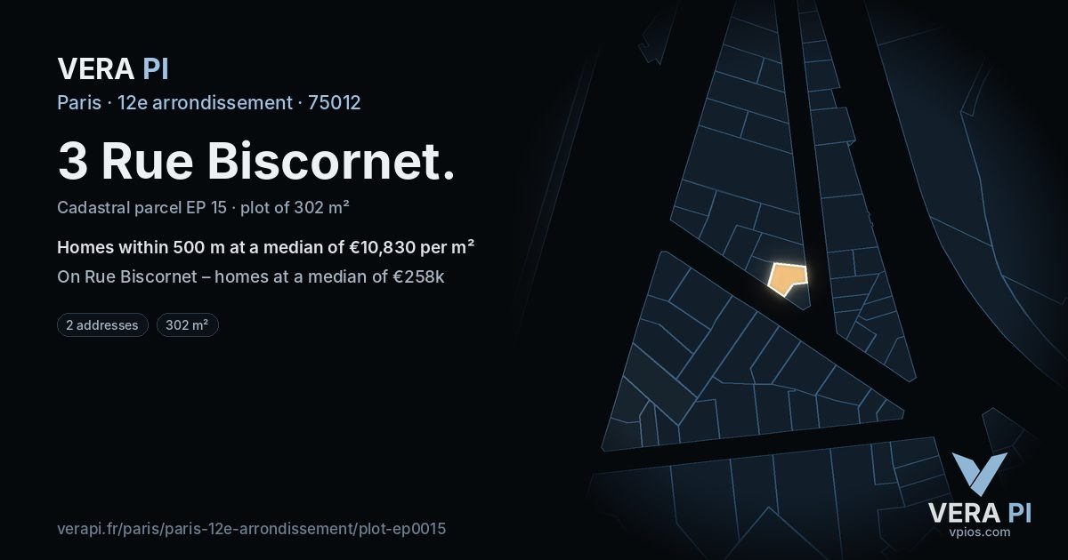 3 Rue Biscornet, 12e arrondissement at night – the plot lit, the parcels around coloured by the prices near them