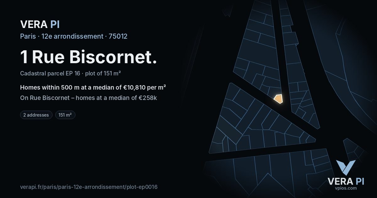 1 Rue Biscornet, 12e arrondissement at night – the plot lit, the parcels around coloured by the prices near them