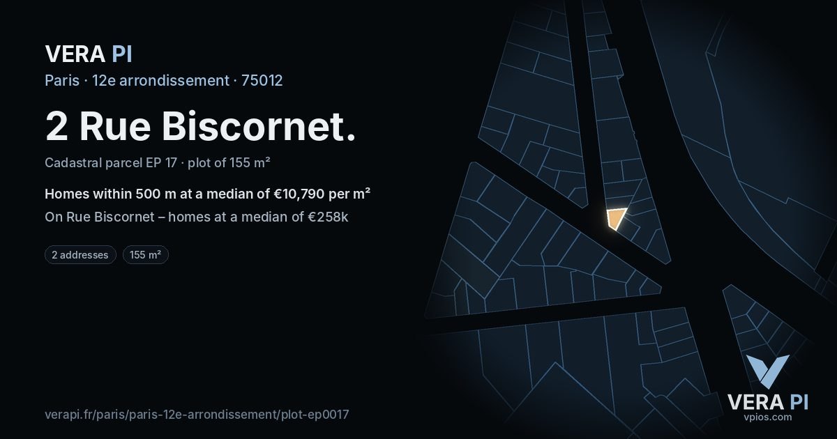 2 Rue Biscornet, 12e arrondissement at night – the plot lit, the parcels around coloured by the prices near them