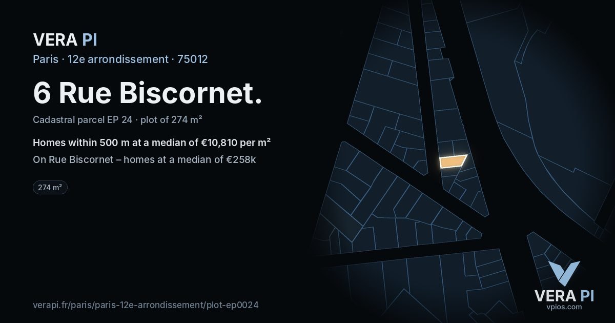 6 Rue Biscornet, 12e arrondissement at night – the plot lit, the parcels around coloured by the prices near them