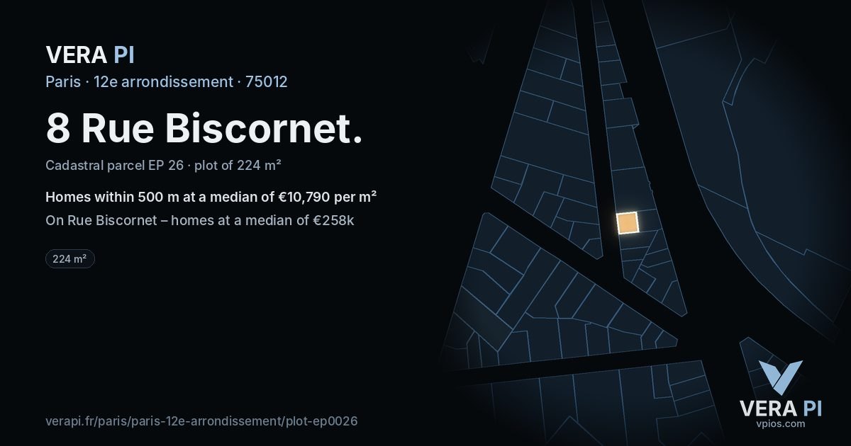8 Rue Biscornet, 12e arrondissement at night – the plot lit, the parcels around coloured by the prices near them