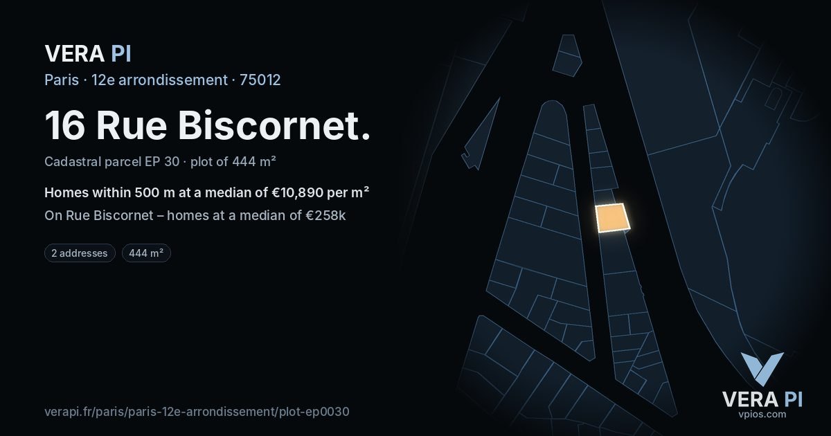 16 Rue Biscornet, 12e arrondissement at night – the plot lit, the parcels around coloured by the prices near them