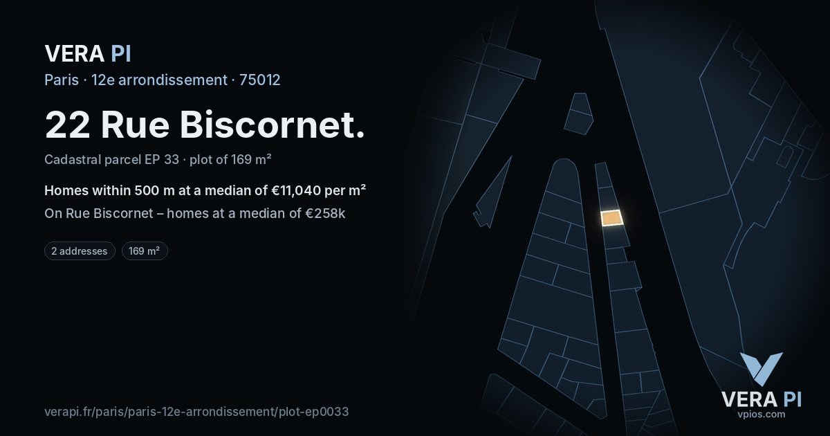 22 Rue Biscornet, 12e arrondissement at night – the plot lit, the parcels around coloured by the prices near them