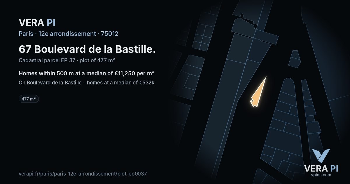 67 Boulevard de la Bastille, 12e arrondissement at night – the plot lit, the parcels around coloured by the prices near them