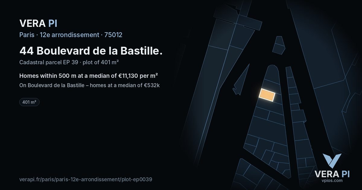 44 Boulevard de la Bastille, 12e arrondissement at night – the plot lit, the parcels around coloured by the prices near them