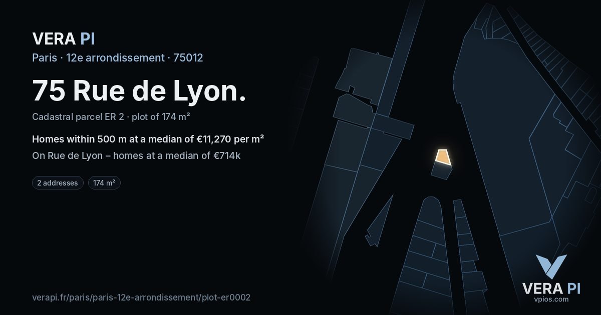 75 Rue de Lyon, 12e arrondissement at night – the plot lit, the parcels around coloured by the prices near them