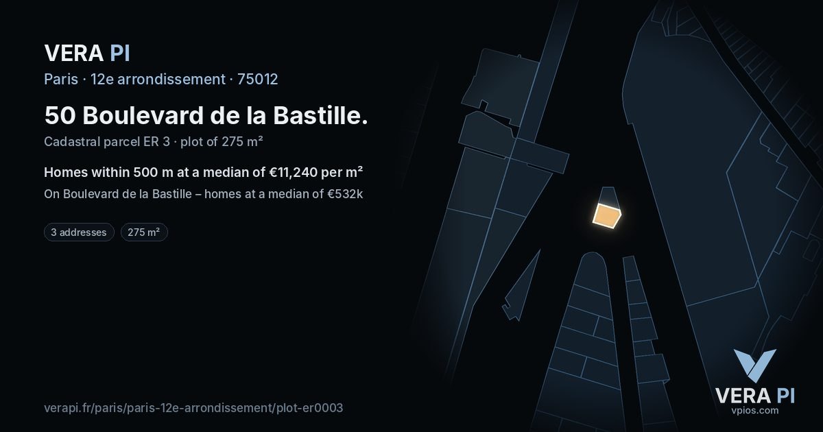 50 Boulevard de la Bastille, 12e arrondissement at night – the plot lit, the parcels around coloured by the prices near them