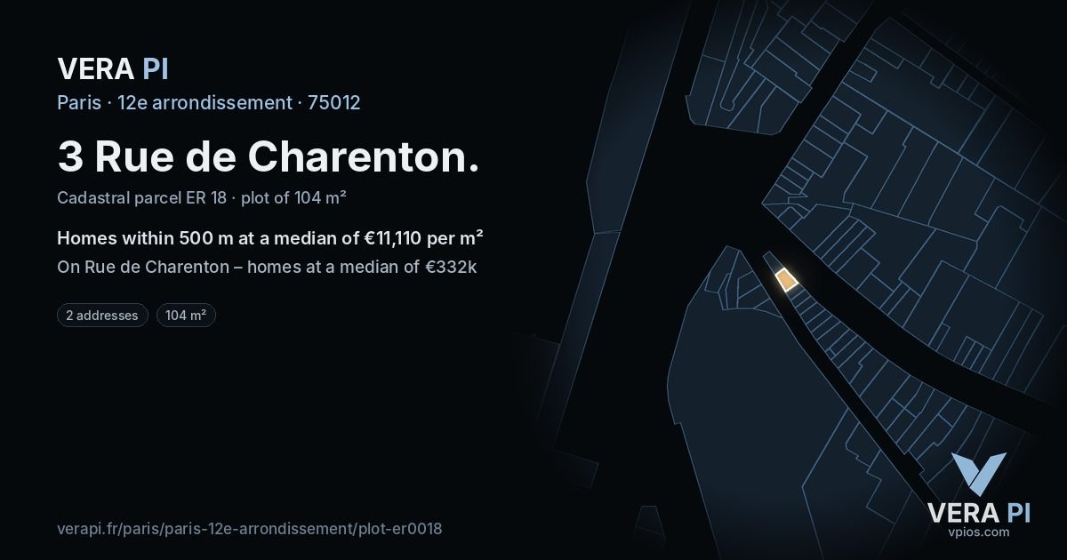 3 Rue de Charenton, 12e arrondissement at night – the plot lit, the parcels around coloured by the prices near them