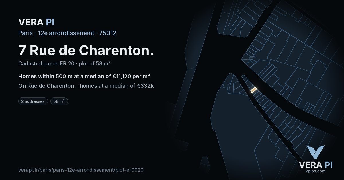 7 Rue de Charenton, 12e arrondissement at night – the plot lit, the parcels around coloured by the prices near them