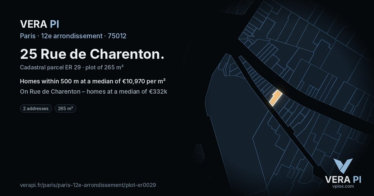 25 Rue de Charenton, 12e arrondissement at night – the plot lit, the parcels around coloured by the prices near them