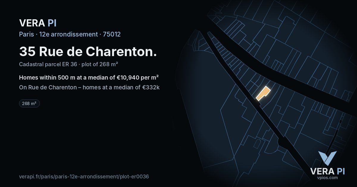 35 Rue de Charenton, 12e arrondissement at night – the plot lit, the parcels around coloured by the prices near them
