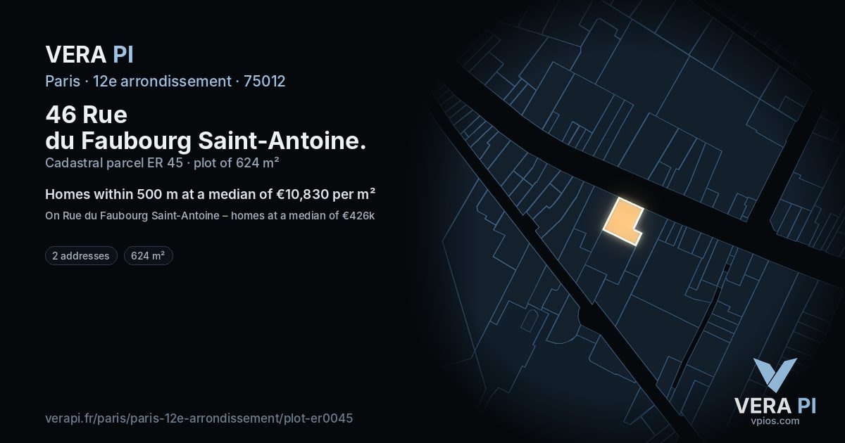 46 Rue du Faubourg Saint-Antoine, 12e arrondissement at night – the plot lit, the parcels around coloured by the prices near them