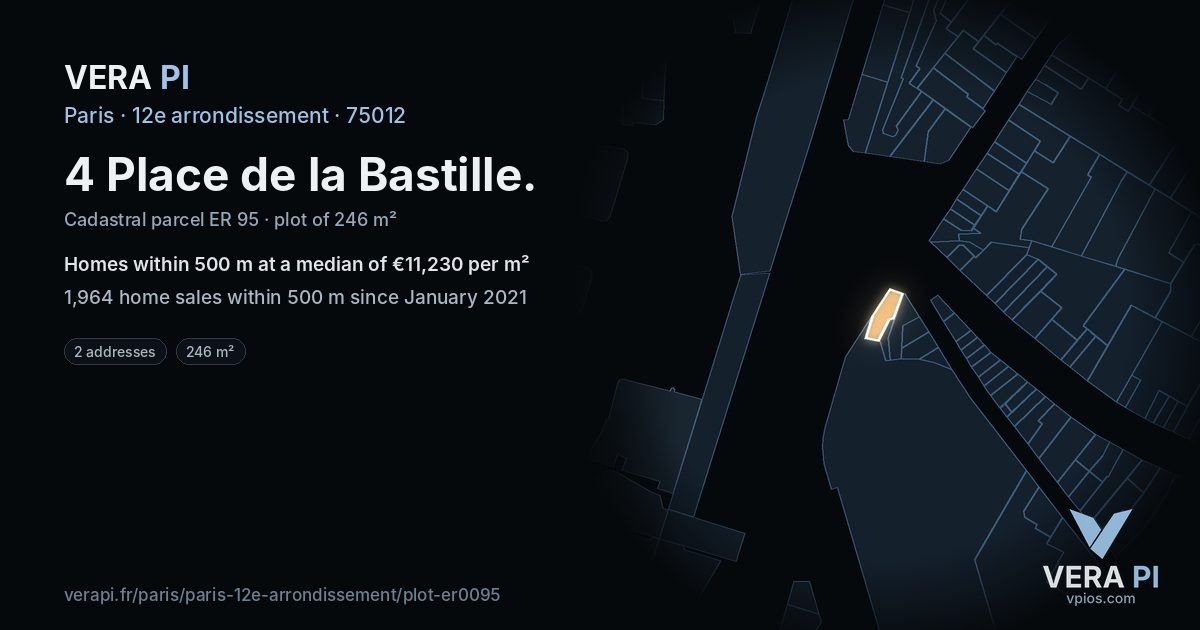 4 Place de la Bastille, 12e arrondissement at night – the plot lit, the parcels around coloured by the prices near them