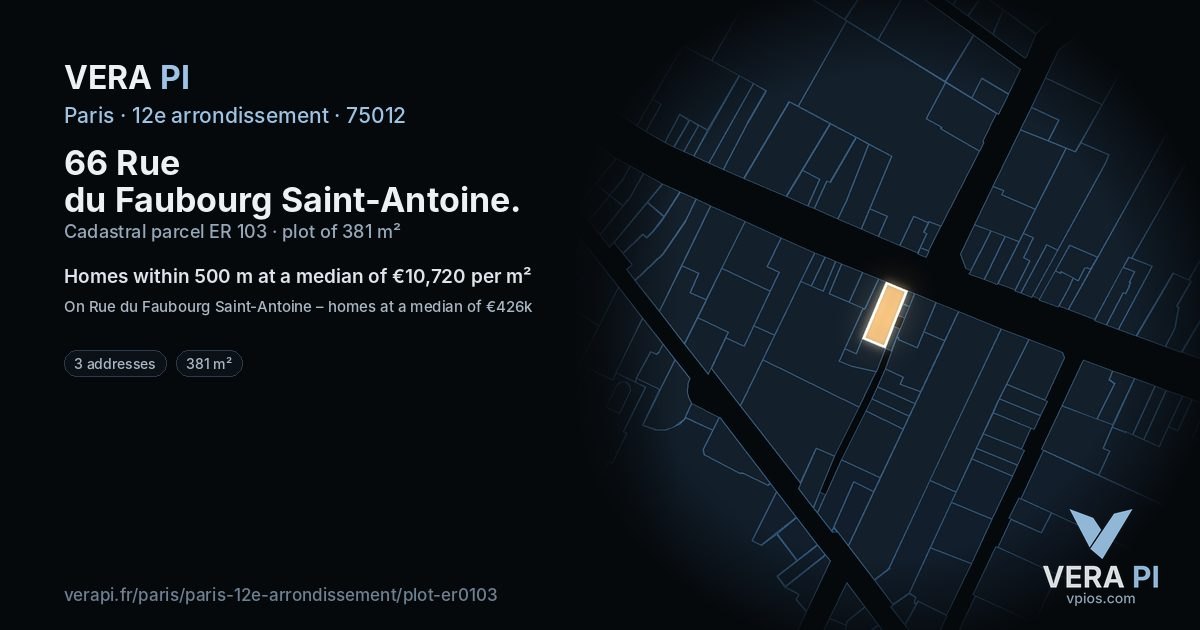 66 Rue du Faubourg Saint-Antoine, 12e arrondissement at night – the plot lit, the parcels around coloured by the prices near them