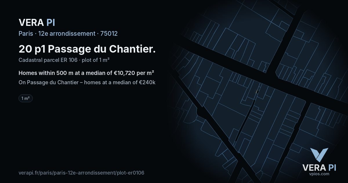 20 p1 Passage du Chantier, 12e arrondissement at night – the plot lit, the parcels around coloured by the prices near them