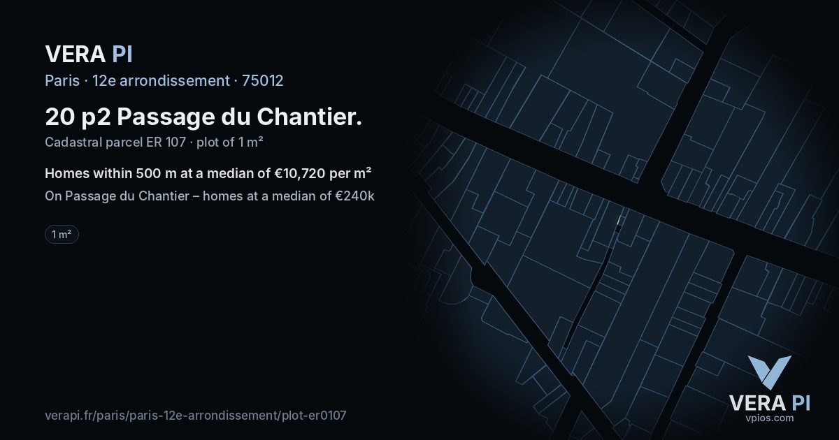 20 p2 Passage du Chantier, 12e arrondissement at night – the plot lit, the parcels around coloured by the prices near them
