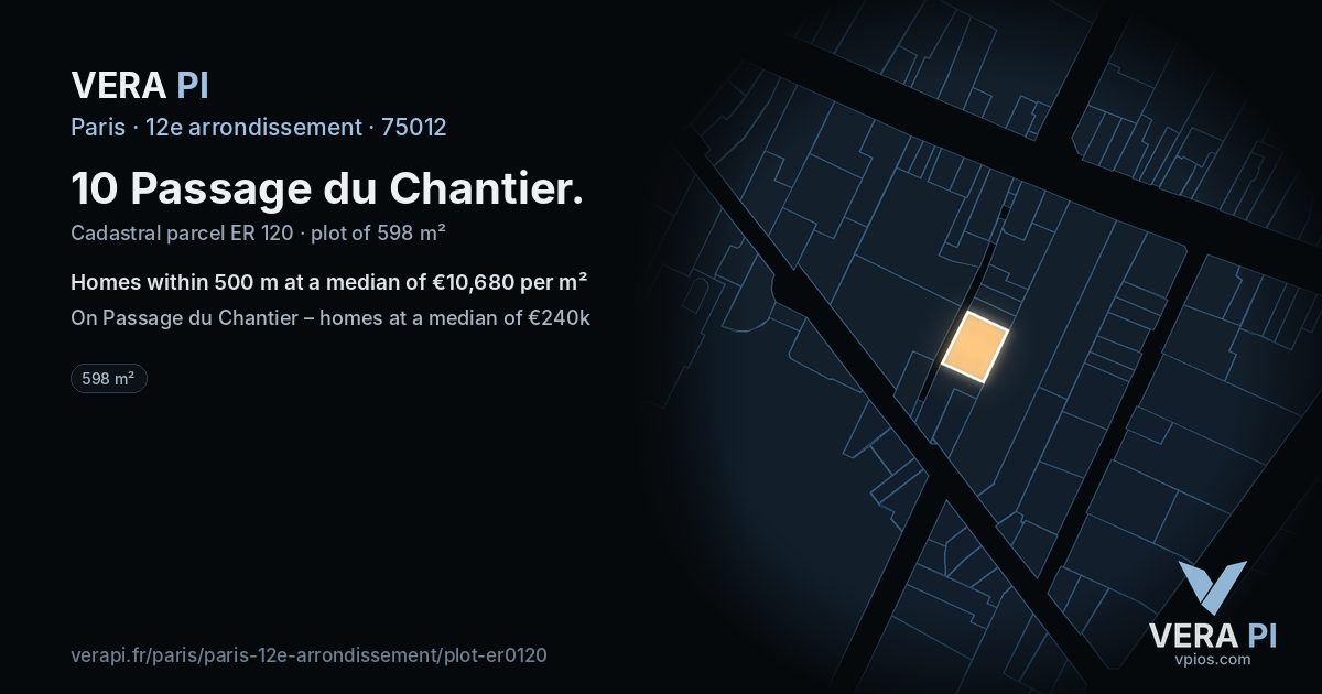 10 Passage du Chantier, 12e arrondissement at night – the plot lit, the parcels around coloured by the prices near them