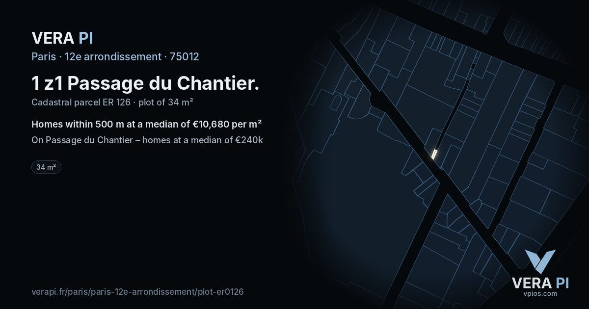 1 z1 Passage du Chantier, 12e arrondissement at night – the plot lit, the parcels around coloured by the prices near them