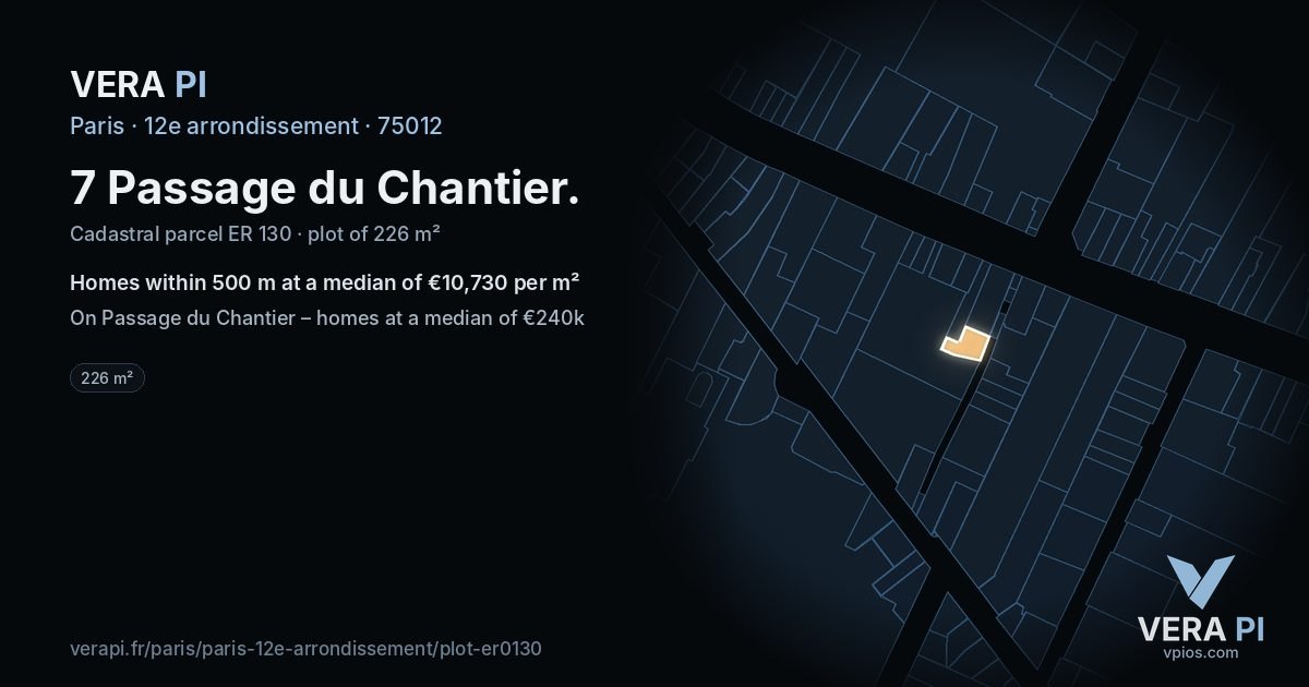 7 Passage du Chantier, 12e arrondissement at night – the plot lit, the parcels around coloured by the prices near them