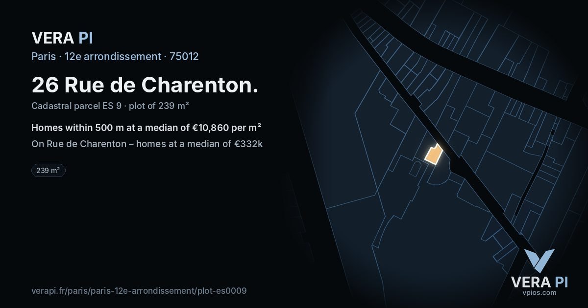 26 Rue de Charenton, 12e arrondissement at night – the plot lit, the parcels around coloured by the prices near them