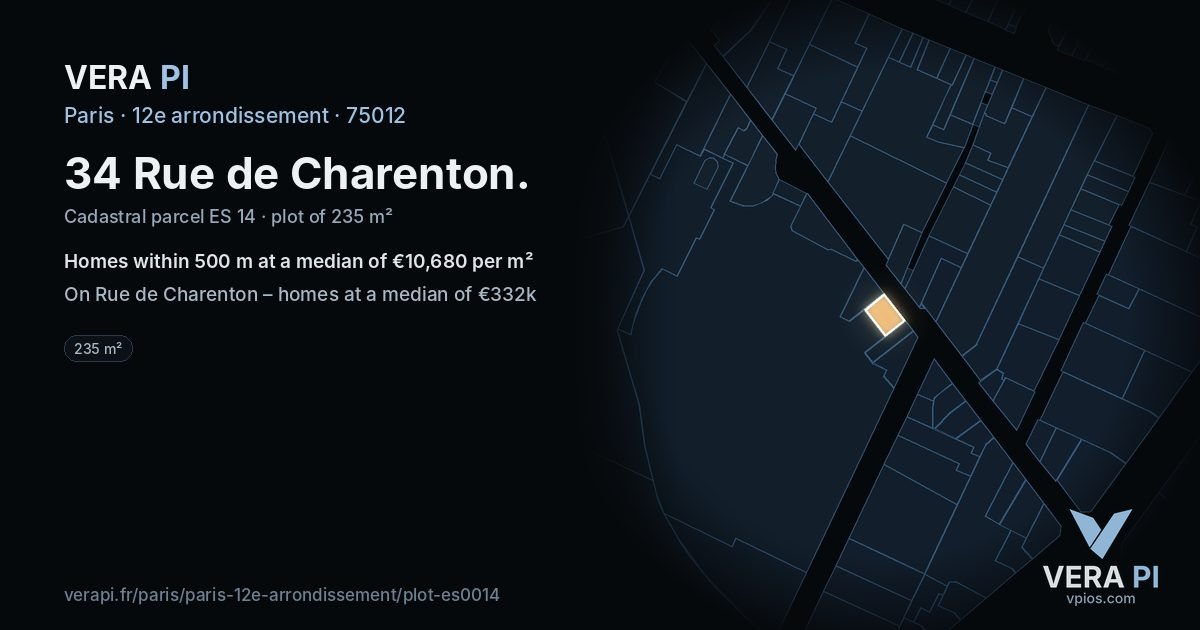 34 Rue de Charenton, 12e arrondissement at night – the plot lit, the parcels around coloured by the prices near them