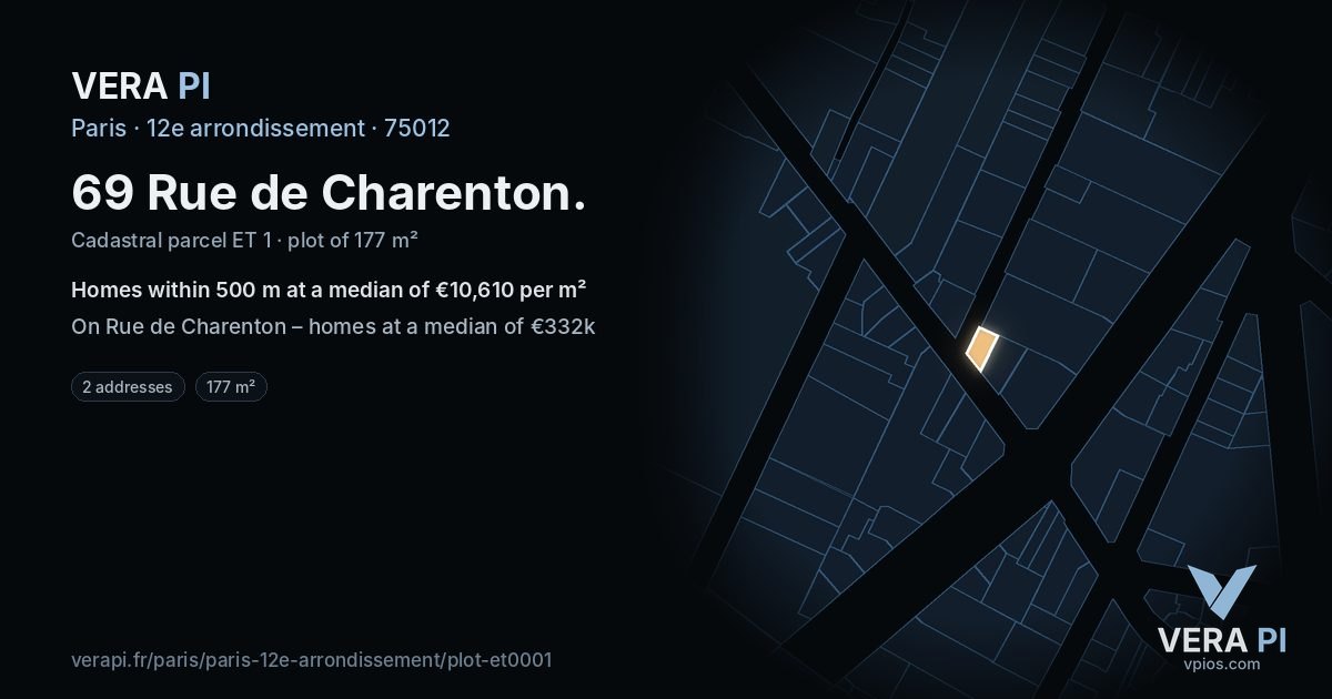 69 Rue de Charenton, 12e arrondissement at night – the plot lit, the parcels around coloured by the prices near them