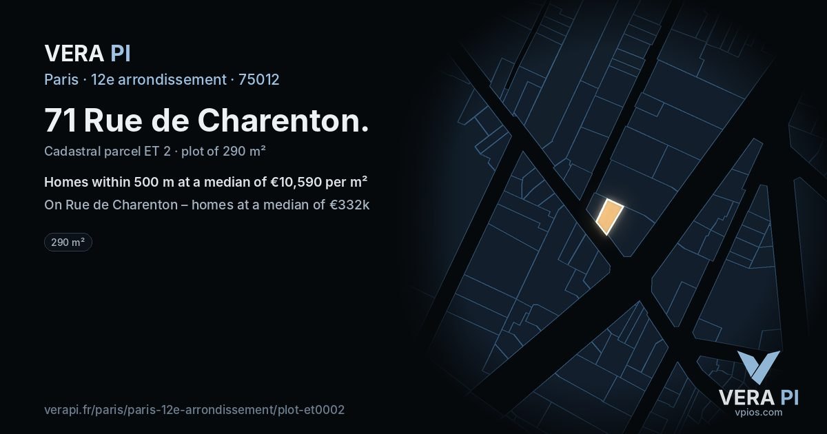 71 Rue de Charenton, 12e arrondissement at night – the plot lit, the parcels around coloured by the prices near them