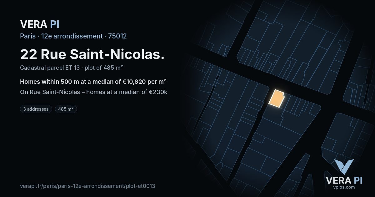 22 Rue Saint-Nicolas, 12e arrondissement at night – the plot lit, the parcels around coloured by the prices near them