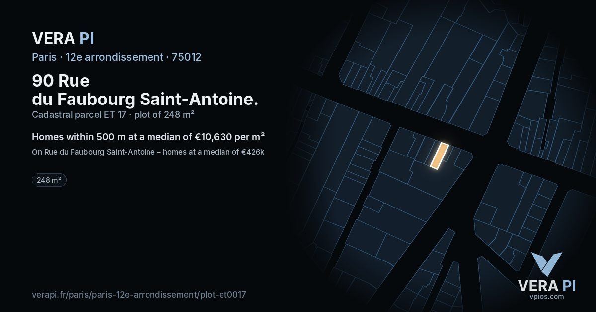 90 Rue du Faubourg Saint-Antoine, 12e arrondissement at night – the plot lit, the parcels around coloured by the prices near them