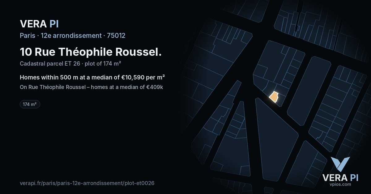 10 Rue Théophile Roussel, 12e arrondissement at night – the plot lit, the parcels around coloured by the prices near them