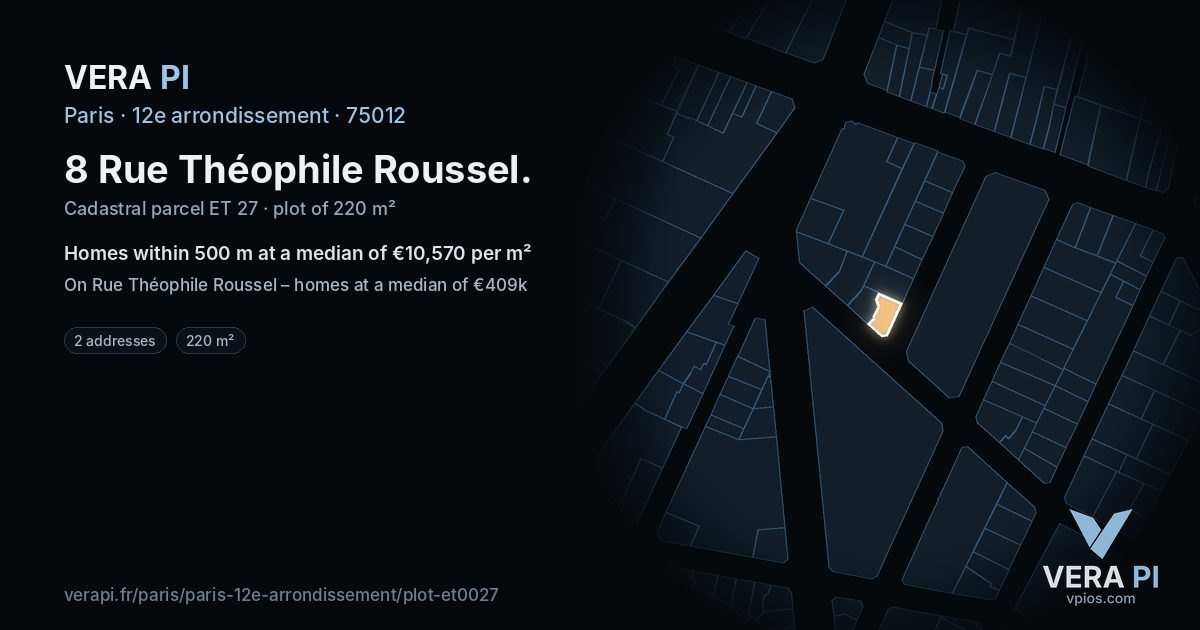 8 Rue Théophile Roussel, 12e arrondissement at night – the plot lit, the parcels around coloured by the prices near them