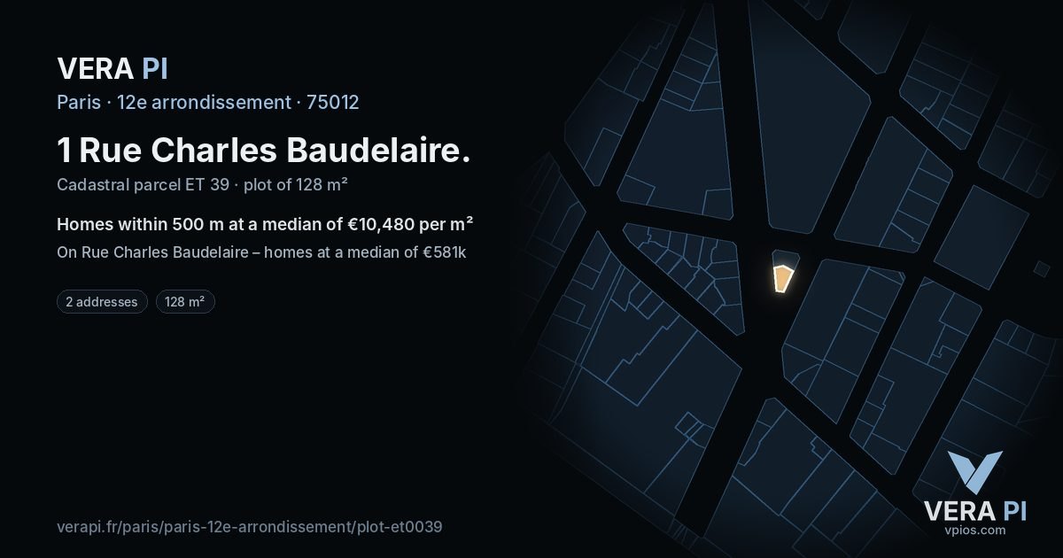 1 Rue Charles Baudelaire, 12e arrondissement at night – the plot lit, the parcels around coloured by the prices near them