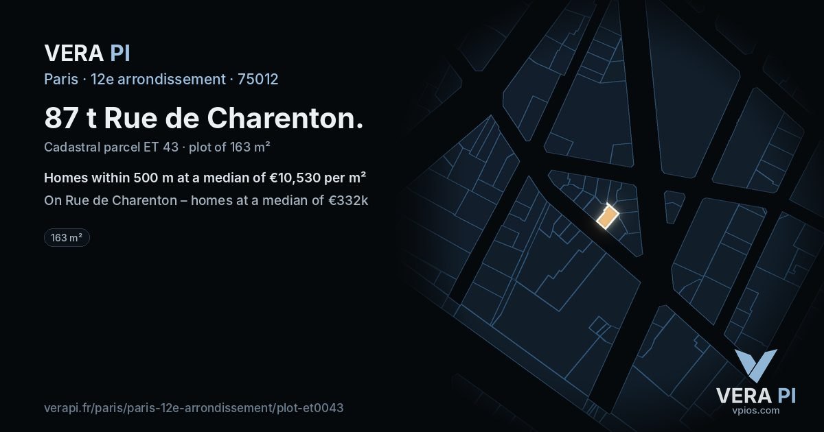 87 t Rue de Charenton, 12e arrondissement at night – the plot lit, the parcels around coloured by the prices near them