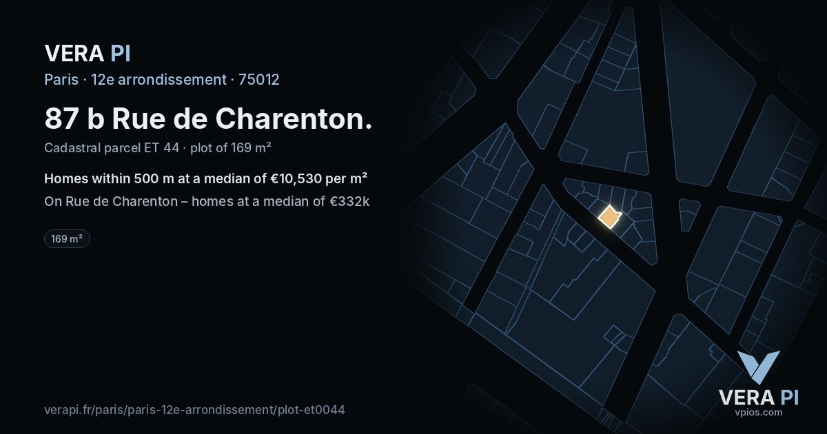 87 b Rue de Charenton, 12e arrondissement at night – the plot lit, the parcels around coloured by the prices near them