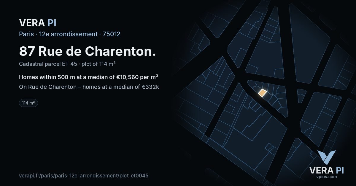 87 Rue de Charenton, 12e arrondissement at night – the plot lit, the parcels around coloured by the prices near them
