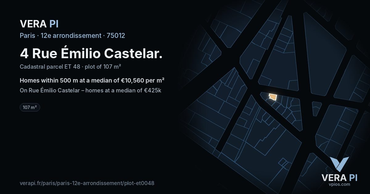 4 Rue Émilio Castelar, 12e arrondissement at night – the plot lit, the parcels around coloured by the prices near them