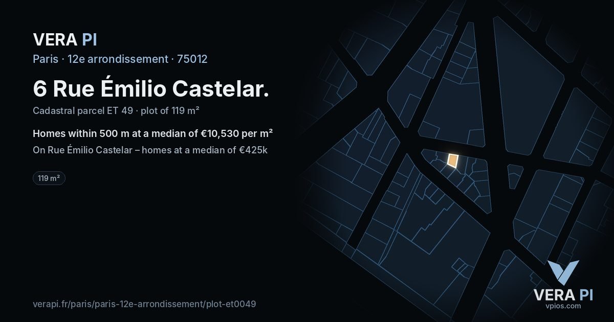 6 Rue Émilio Castelar, 12e arrondissement at night – the plot lit, the parcels around coloured by the prices near them